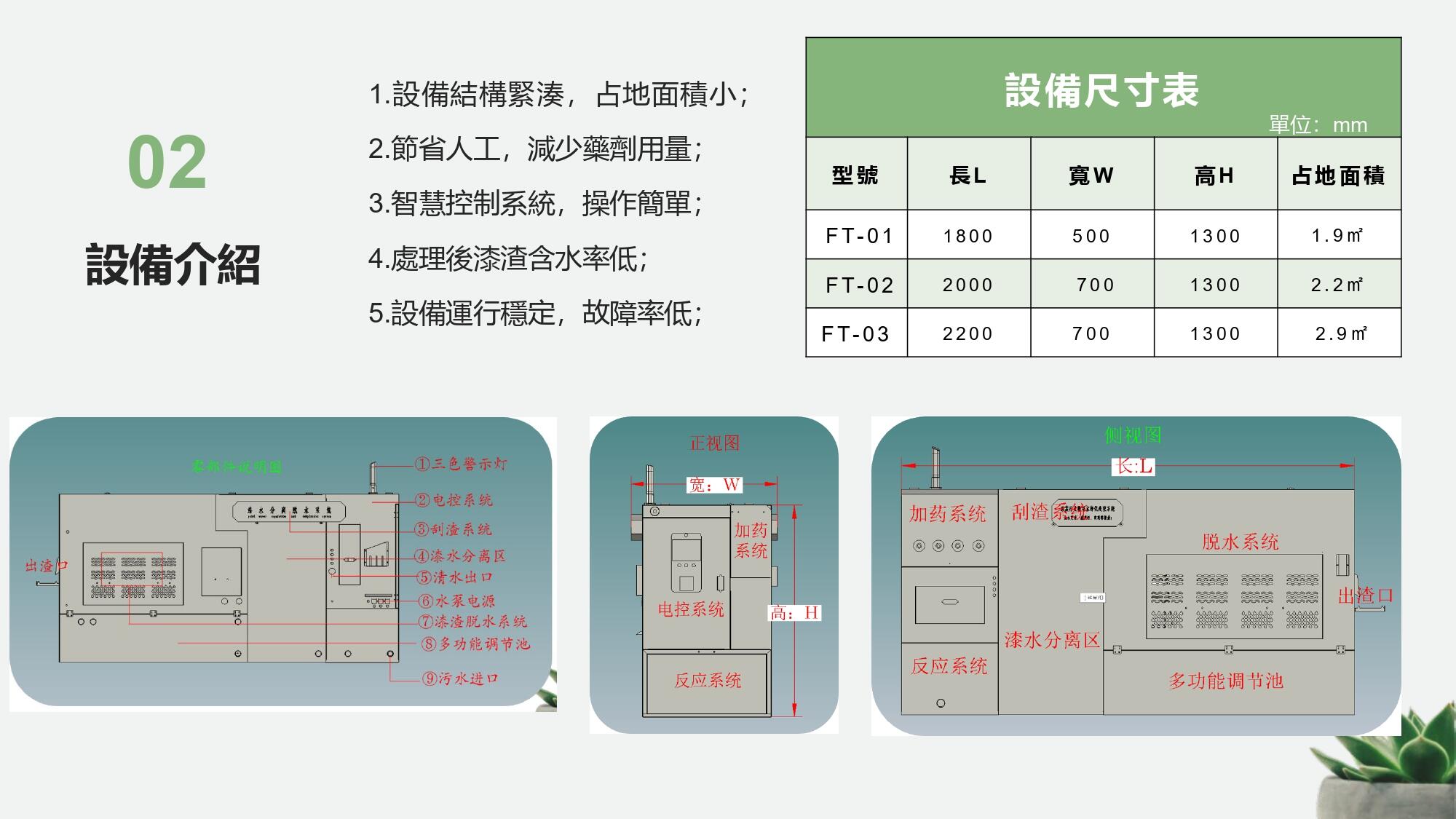 FT系列漆水分離壓濾一體機
