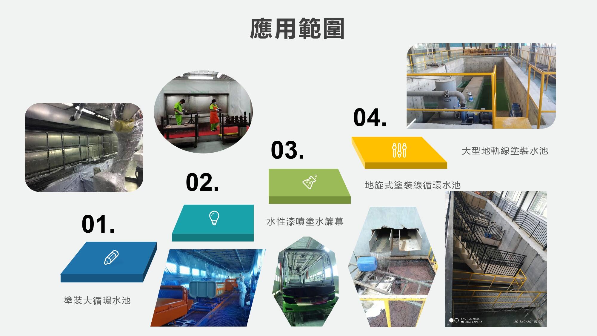 FT系列漆水分離壓濾一體機