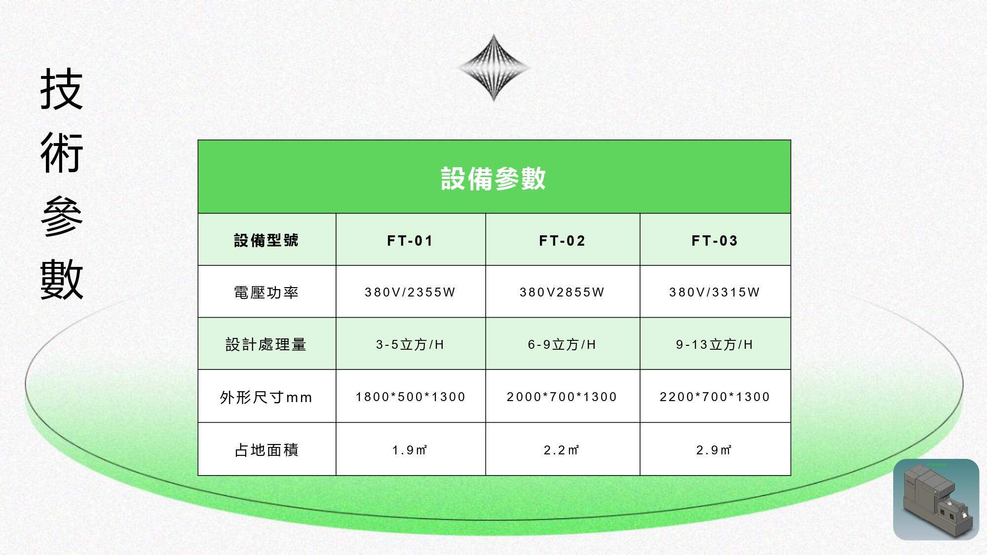 FT系列漆水分離壓濾一體機