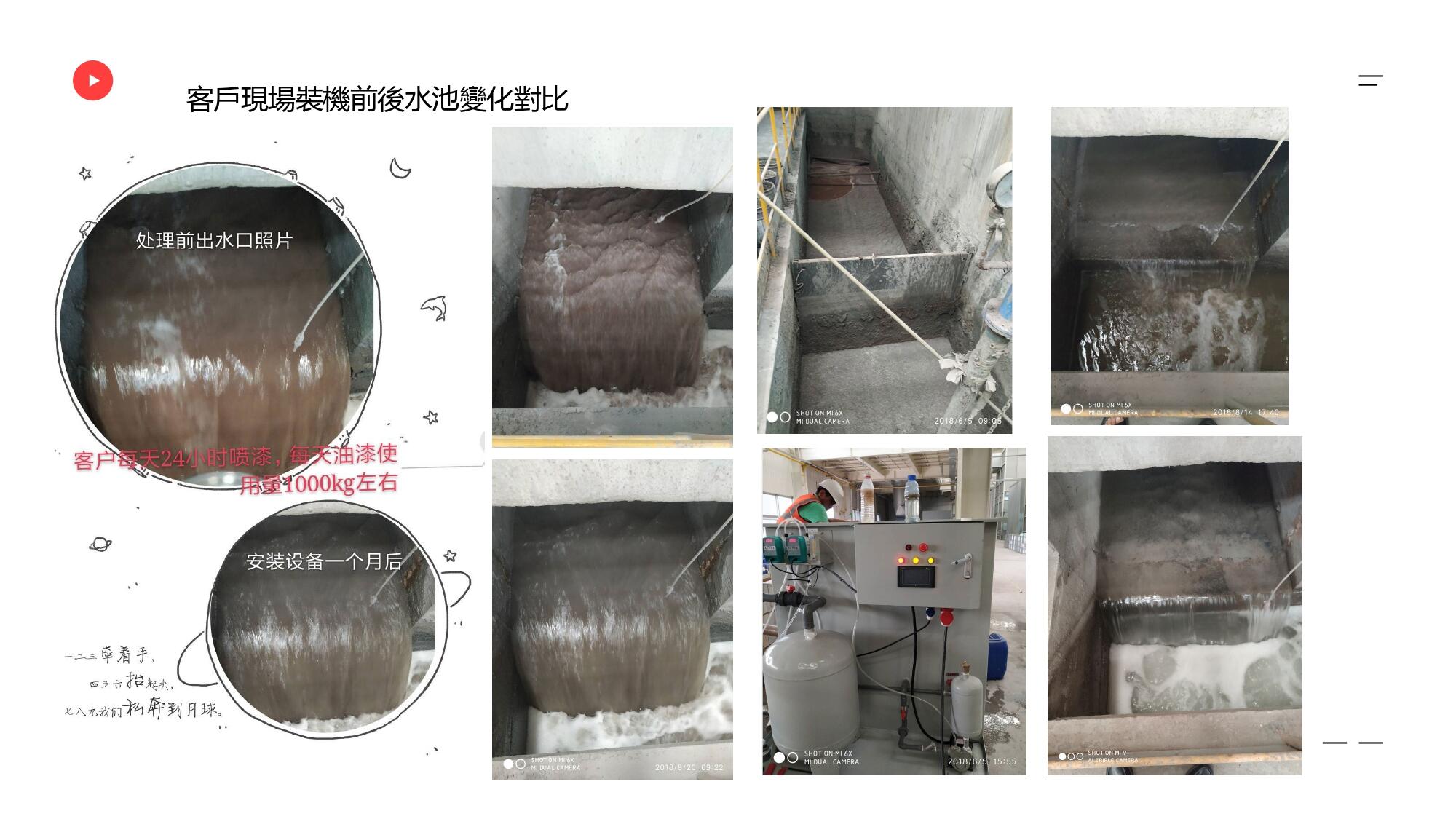 FT系列漆水分離壓濾一體機