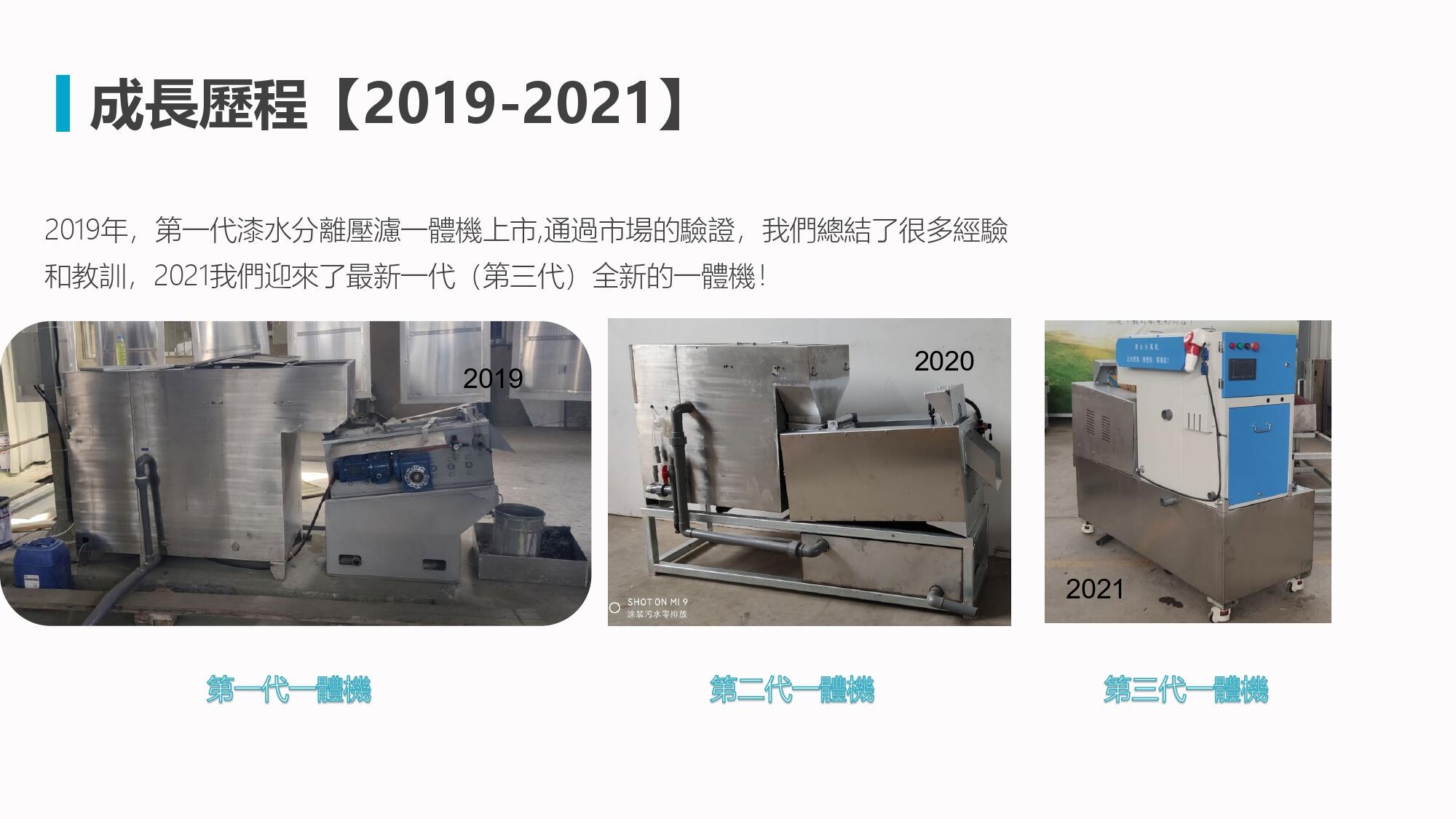 FT系列漆水分離壓濾一體機